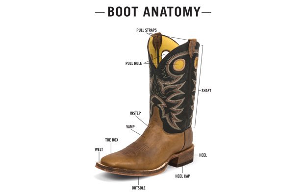 Best cowboy boots hot sale for high instep